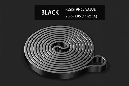 Resistance Band Set Pull up Assistance Bands Stretch Band Resistance Heavy Workout Exercise for Physical Therapy Home Workouts