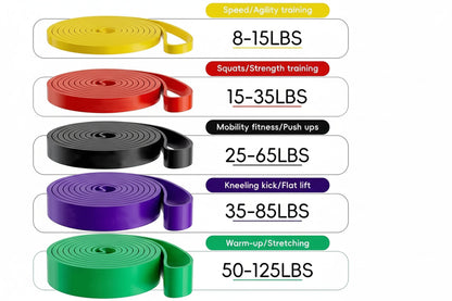 Resistance Band Set Pull up Assistance Bands Stretch Band Resistance Heavy Workout Exercise for Physical Therapy Home Workouts